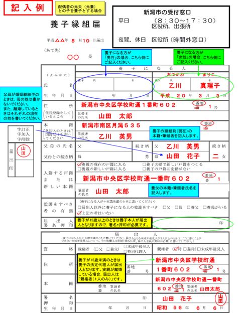 養子緣組入戶|案例分享